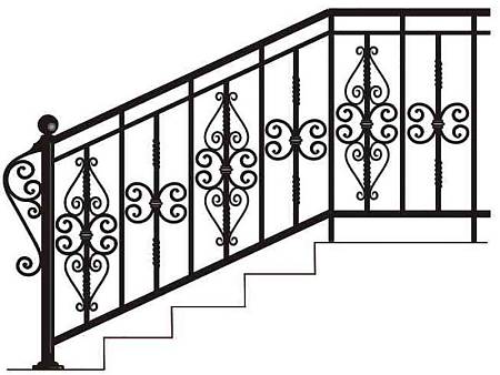 Кованое перило