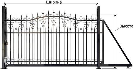 Откатные ворота с элементами ковки